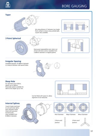 BORE GAUGING

       Taper




                                                                                                                                     d
                                                   Set using distance ‘d’ between two heads.
                                                   Point contact on bore using carbide balls.
                                                   3 point also available.



       3 Point Spherical




                                                 Gives good repeatability even when out
                                                 of line with bore centre. Available from
                                                 3-300mm diameter on digital systems.




       Irregular Spacing
       Available between 16-300mm diameter
       to measure between odd spaced lobes.




       Deep Hole
       For diameters from 20mm,
       depths up to 500mm.
       Pneumatic system available for
       50mm Ø for depth up to 15m.




                                              Can be fitted with spacer to allow
                                              segments to be measured.



       Internal Splines
       3 point heads machined
       to suit particular spline.
       Pitch diameter heads
       fitted with precision
       formed anvils.
       Sizes available from                                                         Pitch Diameter   Major Diameter     Minor Diameter
       8-300mm diameter.


                                                                                    2 Point anvil            3 Point anvil
                                                                                    position                 position




                                                                                                                                           17


BUK2012_P16-17.indd 17                                                                                                               10/11/2011 13:34
 
