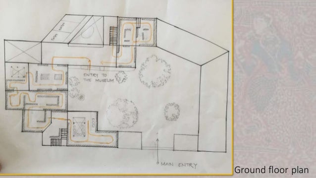 Calico museum of textiles entry fee picture