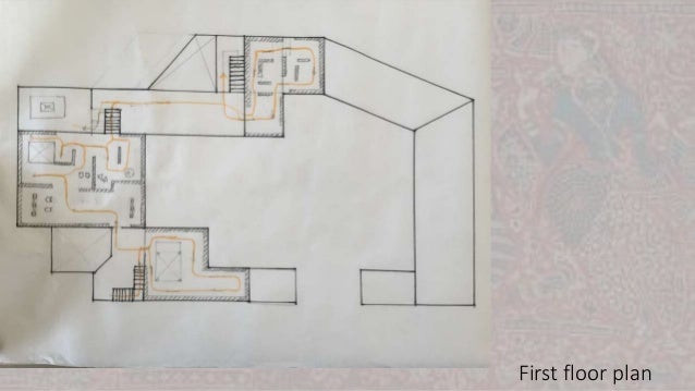 Calico museum of textiles case study image