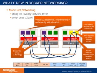 Simple, Scalable and Secure Networking for Data Centers with Project ...