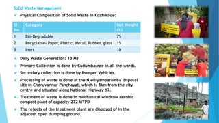 Solid Waste Management 
 Physical Composition of Solid Waste in Kozhikode: 
Sl 
No. 
Category Net Weight 
 Daily Waste Generation: 13 MT 
 Primary Collection is done by Kudumbasree in all the wards. 
 Secondary collection is done by Dumper Vehicles. 
 Processing of waste is done at the Njelliyamparamba disposal 
site in Cheruvannur Panchayat, which is 8km from the city 
centre and situated along National Highway 17. 
 Treatment of waste is done in mechanical windrow aerobic 
compost plant of capacity 272 MTPD 
 The rejects of the treatment plant are disposed of in the 
adjacent open dumping ground. 
(%) 
1 Bio-Degradable 75 
2 Recyclable- Paper, Plastic, Metal, Rubber, glass 15 
3 Inert 10 
 