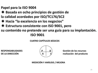 Papel para la ISO 9004
✸ Basada en ocho principios de gestión de
la calidad acordados por ISO/TC176/SC2
✸ Hacia “la excelencia en los negocios”
✸ Estructura consistente con ISO 9001, pero
su contenido no pretende ser una guía para su implantación.
                   ISO 9001
                    CUATRO CAPÍTULOS BÁSICOS



RESPONSABILIDADES            P     D           Gestión de los recursos
DE LA DIRECCIÓN               A     C          realización del producto


                     MEDICIÓN Y ANÁLISIS / MEJORA

                                                                          20
 