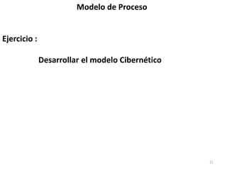 Modelo de Proceso


Ejercicio :

              Desarrollar el modelo Cibernético




                                                  21
 