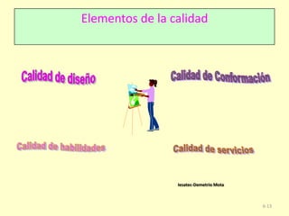Elementos de la calidad

Iesatec-Demetrio Mota

6-13

 