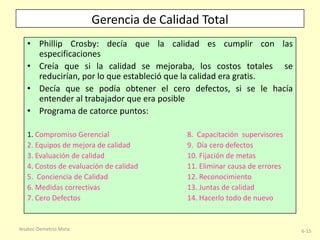 Gerencia de Calidad Total
• Phillip Crosby: decía que la calidad es cumplir con las
especificaciones
• Creía que si la calidad se mejoraba, los costos totales se
reducirían, por lo que estableció que la calidad era gratis.
• Decía que se podía obtener el cero defectos, si se le hacía
entender al trabajador que era posible
• Programa de catorce puntos:
1. Compromiso Gerencial
2. Equipos de mejora de calidad
3. Evaluación de calidad
4. Costos de evaluación de calidad
5. Conciencia de Calidad
6. Medidas correctivas
7. Cero Defectos

Iesatec-Demetrio Mota

8. Capacitación supervisores
9. Día cero defectos
10. Fijación de metas
11. Eliminar causa de errores
12. Reconocimiento
13. Juntas de calidad
14. Hacerlo todo de nuevo

6-15

 