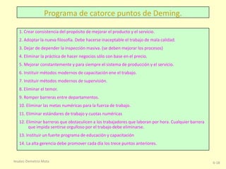 Programa de catorce puntos de Deming.
1. Crear consistencia del propósito de mejorar el producto y el servicio.
2. Adoptar la nueva filosofía. Debe hacerse inaceptable el trabajo de mala calidad.
3. Dejar de depender la inspección masiva. (se deben mejorar los procesos)
4. Eliminar la práctica de hacer negocios sólo con base en el precio.
5. Mejorar constantemente y para siempre el sistema de producción y el servicio.
6. Instituir métodos modernos de capacitación ene el trabajo.
7. Instituir métodos modernos de supervisión.
8. Eliminar el temor.
9. Romper barreras entre departamentos.
10. Eliminar las metas numéricas para la fuerza de trabajo.
11. Eliminar estándares de trabajo y cuotas numéricas
12. Eliminar barreras que obstaculicen a los trabajadores que laboran por hora. Cualquier barrera
que impida sentirse orgulloso por el trabajo debe eliminarse.
13. Instituir un fuerte programa de educación y capacitación
14. La alta gerencia debe promover cada día los trece puntos anteriores.

Iesatec-Demetrio Mota

6-18

 