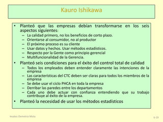 Kauro Ishikawa
• Planteó que las empresas debían transformarse en los seis
aspectos siguientes:
–
–
–
–
–
–

La calidad primero, no los beneficios de corto plazo.
Orientarse al consumidor, no al productor
El próximo proceso es su cliente
Usar datos y hechos. Usar métodos estadísticos.
Respecto por la Gente como principio gerencial
Multifuncionalidad de la Gerencia.

• Planteó seis condiciones para el éxito del control total de calidad

– Todos los empleados deben entender claramente las intenciones de la
empresa
– Las características del CTC deben ser claras para todos los miembros de la
empresa
– Se debe usar el ciclo PHCA en toda la empresa
– Derribar las paredes entre los departamentos
– Cada uno debe actuar con confianza entendiendo que su trabajo
contribuye al éxito de la empresa.

• Planteó la necesidad de usar los métodos estadísticos
Iesatec-Demetrio Mota

6-19

 
