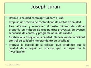Joseph Juran
• Definió la calidad como aptitud para el uso
• Propuso un sistema de contabilidad de costos de calidad
• Para alcanzar y mantener el costo mínimo de calidad
proponía un método de tres puntos: proyectos de avance,
secuencia de control y programa anual de calidad
• Estableció la trilogía de la calidad: Planeación de la calidad,
control de calidad y mejoramiento de la calidad
• Propuso la espiral de la calidad, que establece que la
calidad debe seguir el proceso que se sigue en la
investigación

Iesatec-Demetrio Mota

6-20

 