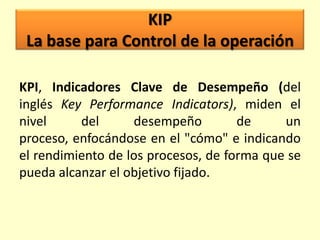 KIP
La base para Control de la operación
KPI, Indicadores Clave de Desempeño (del
inglés Key Performance Indicators), miden el
nivel
del
desempeño
de
un
proceso, enfocándose en el "cómo" e indicando
el rendimiento de los procesos, de forma que se
pueda alcanzar el objetivo fijado.

 