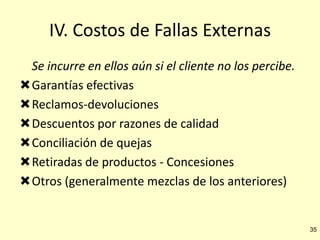 IV. Costos de Fallas Externas
Se incurre en ellos aún si el cliente no los percibe.
Garantías efectivas
Reclamos-devoluciones
Descuentos por razones de calidad
Conciliación de quejas
Retiradas de productos - Concesiones
Otros (generalmente mezclas de los anteriores)

35

 