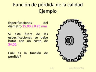 Función de pérdida de la calidad
Ejemplo
Especificaciones
del
diametro 25.00 ± 0.25 mm.

Si está fuera de las
especificaciones se debe
botar con un costo de
$4.00.
Cuál es la función de
pérdida?
6-45

Iesatec-Demetrio Mota

 