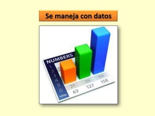 Se maneja con datos

 