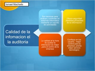 Calidad de la Información | PPTX