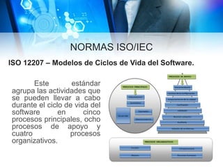 NORMAS ISO/IEC
Este estándar
agrupa las actividades que
se pueden llevar a cabo
durante el ciclo de vida del
software en cinco
procesos principales, ocho
procesos de apoyo y
cuatro procesos
organizativos.
ISO 12207 – Modelos de Ciclos de Vida del Software.
 
