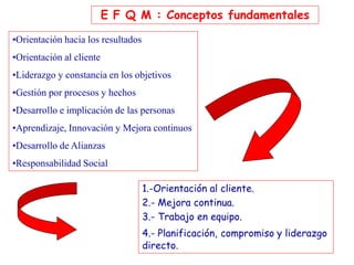 •Orientación hacia los resultados
•Orientación al cliente
•Liderazgo y constancia en los objetivos
•Gestión por procesos y hechos
•Desarrollo e implicación de las personas
•Aprendizaje, Innovación y Mejora continuos
•Desarrollo de Alianzas
•Responsabilidad Social
1.-Orientación al cliente.
2.- Mejora continua.
3.- Trabajo en equipo.
4.- Planificación, compromiso y liderazgo
directo.
E F Q M : Conceptos fundamentales
 