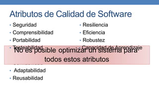 Atributos de Calidad de Software
• Seguridad
• Comprensibilidad
• Portabilidad
• Usabilidad
• Confiabilidad
• Adaptabilidad
• Reusabilidad
• Resiliencia
• Eficiencia
• Robustez
• T
N
es
o
te
e
ab
s
ili
p
da
o
d
sible optimiz
•
a
C
rap
ua
n
cid
sa
is
d
td
e
e
m
A
a
pre
p
n
a
d
r
iz
a
aje
todos estos atributos
 