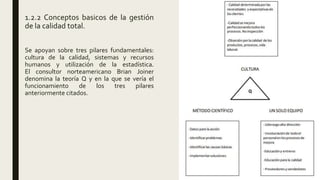 Se apoyan sobre tres pilares fundamentales:
cultura de la calidad, sistemas y recursos
humanos y utilización de la estadística.
El consultor norteamericano Brian Joiner
denomina la teoría Q y en la que se vería el
funcionamiento de los tres pilares
anteriormente citados.
1.2.2 Conceptos basicos de la gestión
de la calidad total.
 