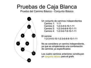 Pruebas de Caja Blanca Prueba del Camino Básico - Conjunto Básico 1 2, 3 11 10 9 8 7 6 4, 5 Un conjunto de caminos indepen...