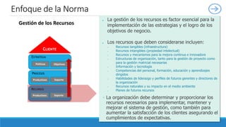 Sistemas de Gestión de Calidad ISO 9001
Políticas Objetivos
ESTRATEGIA
PROCESOS
RECURSOS
CLIENTE
● La gestión de los recursos es factor esencial para la
implementación de las estrategias y el logro de los
objetivos de negocio.
● Los recursos que deben considerarse incluyen:
 Recursos tangibles (infraestructura)
 Recursos intangibles (propiedad intelectual)
 Recursos y mecanismos para la mejora continua e innovadora
 Estructuras de organización, tanto para la gestión de proyecto como
para la gestión matricial necesarias
 Información y tecnología
 Competencias del personal, formación, educación y aprendizajes
dirigidos
 Habilidades de liderazgo y perfiles de futuros gerentes y directores de
la organización
 Recursos naturales y su impacto en el medio ambiente
 Planes de futuros recursos
◦ La organización debe determinar y proporcionar los
recursos necesarios para implementar, mantener y
mejorar el sistema de gestión, como también para
aumentar la satisfacción de los clientes asegurando el
cumplimientos de expectativas.
Gestión de los Recursos
Productivos Soporte
Productivos Soporte
Enfoque de la Norma
 