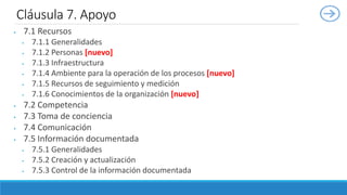  7.1 Recursos
 7.1.1 Generalidades
 7.1.2 Personas [nuevo]
 7.1.3 Infraestructura
 7.1.4 Ambiente para la operación de los procesos [nuevo]
 7.1.5 Recursos de seguimiento y medición
 7.1.6 Conocimientos de la organización [nuevo]
 7.2 Competencia
 7.3 Toma de conciencia
 7.4 Comunicación
 7.5 Información documentada
 7.5.1 Generalidades
 7.5.2 Creación y actualización
 7.5.3 Control de la información documentada
Cláusula 7. Apoyo
 