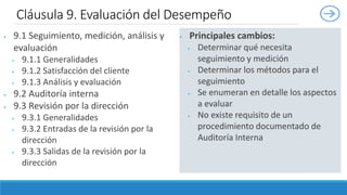  9.1 Seguimiento, medición, análisis y
evaluación
 9.1.1 Generalidades
 9.1.2 Satisfacción del cliente
 9.1.3 Análisis y evaluación
 9.2 Auditoría interna
 9.3 Revisión por la dirección
 9.3.1 Generalidades
 9.3.2 Entradas de la revisión por la
dirección
 9.3.3 Salidas de la revisión por la
dirección
Cláusula 9. Evaluación del Desempeño
 Principales cambios:
 Determinar qué necesita
seguimiento y medición
 Determinar los métodos para el
seguimiento
 Se enumeran en detalle los aspectos
a evaluar
 No existe requisito de un
procedimiento documentado de
Auditoría Interna
 
