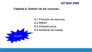 ISO 9001:2008
Capítulo 6. Gestión de los recursos.
6.1 Provisión de recursos
6.2 RRHH
6.3 Infraestructura
6.4 Ambiente de trabajo
Recursos
 