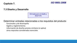 ISO 9001:2008
Capítulo 7.
7.3 Diseño y Desarrollo
Determinar entradas relacionadas a los requisitos del producto
funcionales y de desempeño
legales y reglamentarios
información de diseños previos similares (si aplica)
otros requisitos considerados esenciales
Entradas para el diseño y
desarrollo
 