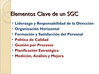 Elementos Clave de un SGC Liderazgo y Responsabilidad de la Dirección Organización Horizontal Formación y Satisfacción del Personal Política de Calidad Gestión por Procesos Planificación Estratégica Medición, Análisis y Mejora 
