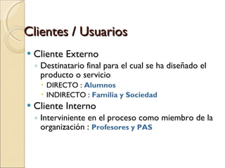 Clientes / Usuarios Cliente Externo Destinatario final para el cual se ha diseñado el producto o servicio DIRECTO :  Alumnos INDIRECTO :  Familia y Sociedad Cliente Interno Interviniente en el proceso como miembro de la organización :  Profesores y PAS 
