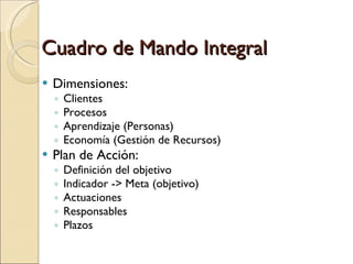 Cuadro de Mando Integral Dimensiones: Clientes Procesos Aprendizaje (Personas)‏ Economía (Gestión de Recursos)‏ Plan de Acción: Definición del objetivo Indicador -> Meta (objetivo)‏ Actuaciones Responsables Plazos 