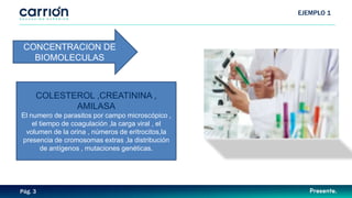 EJEMPLO 1
Pág. 3
CONCENTRACION DE
BIOMOLECULAS
COLESTEROL ,CREATININA ,
AMILASA
El numero de parasitos por campo microscópico ,
el tiempo de coagulación ,la carga viral , el
volumen de la orina , números de eritrocitos,la
presencia de cromosomas extras ,la distribución
de antígenos , mutaciones genéticas.
 