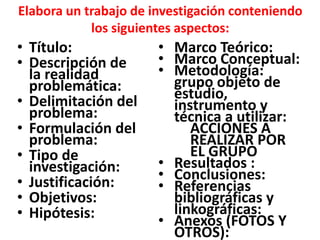 Elabora un trabajo de investigación conteniendo
los siguientes aspectos:
• Título:
• Descripción de
la realidad
problemática:
• Delimitación del
problema:
• Formulación del
problema:
• Tipo de
investigación:
• Justificación:
• Objetivos:
• Hipótesis:
• Marco Teórico:
• Marco Conceptual:
• Metodología:
grupo objeto de
estudio,
instrumento y
técnica a utilizar:
ACCIONES A
REALIZAR POR
EL GRUPO
• Resultados :
• Conclusiones:
• Referencias
bibliográficas y
linkográficas:
• Anexos (FOTOS Y
OTROS):
 