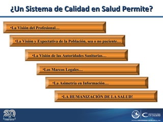 ¿Un Sistema de Calidad en Salud Permite?¿Un Sistema de Calidad en Salud Permite?
•La Visión del Profesional…La Visión del Profesional…
•La Visión y Expectativa de la Población, sea o no paciente…La Visión y Expectativa de la Población, sea o no paciente…
•Los Marcos Legales…Los Marcos Legales…
•La Asimetría en Información…La Asimetría en Información…
•LA HUMANIZACIÓN DE LA SALUD!LA HUMANIZACIÓN DE LA SALUD!
•La Visión de las Autoridades Sanitarias…La Visión de las Autoridades Sanitarias…
 