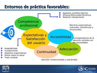 Competencia
profesional
Expectativas y
Satisfacción
del usuario
Accesibilidad
Adecuación
Continuidad
Aspectos científico-técnico
Eficacia-Efectividad-Eficiencia
Relación interpersonal
Aceptabilidad
Cumplimiento
Aspectos organizativos
Efecto sobre la salud
Trato recibido
Barreras organizativas,
culturales, económicas y
emocionales
Correspondencia de la
atención recibida con
las necesidades
Atención ininterrumpida y coordinada
Entornos de práctica favorables:Entornos de práctica favorables:
 