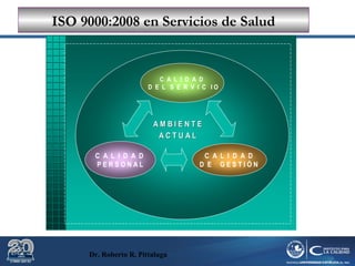 Dr. Roberto R. Pittaluga.
A M B I E N T EA M B I E N T E
A C T U A LA C T U A L
C A L I D A D
D E L S E R V I C I O
C A L I D A D
P E R S O N A L
C A L I D A D
D E G E S T I Ó N
ISO 9000:2008 en Servicios de Salud
Dr. Roberto R. Pittaluga
 