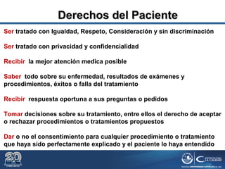 Ser tratado con Igualdad, Respeto, Consideración y sin discriminación
Ser tratado con privacidad y confidencialidad
Recibir la mejor atención medica posible
Saber todo sobre su enfermedad, resultados de exámenes y
procedimientos, éxitos o falla del tratamiento
Recibir respuesta oportuna a sus preguntas o pedidos
Tomar decisiones sobre su tratamiento, entre ellos el derecho de aceptar
o rechazar procedimientos o tratamientos propuestos
Dar o no el consentimiento para cualquier procedimiento o tratamiento
que haya sido perfectamente explicado y el paciente lo haya entendido
Derechos del PacienteDerechos del Paciente
 