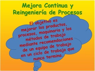 Mejora Continua y
Reingeniería de Procesos
 