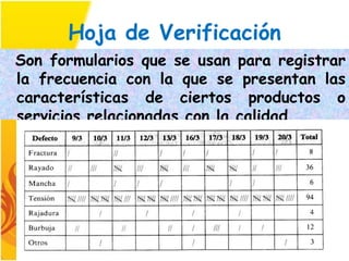 Hoja de Verificación
Son formularios que se usan para registrar
la frecuencia con la que se presentan las
características de ciertos productos o
servicios relacionadas con la calidad.
 