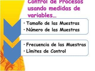 Control de Procesos
 usando medidas de
 variables…
• Tamaño de las Muestras
• Número de las Muestras


• Frecuencia de las Muestras
• Límites de Control
 