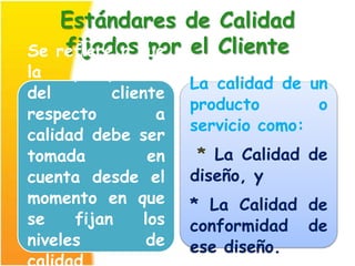 Estándares de Calidad
Se  fijados por el Cliente
   refiere a que
la    perspectiva
                      La calidad de un
del        cliente
                      producto       o
respecto          a
                      servicio como:
calidad debe ser
tomada           en    * La Calidad de
cuenta desde el       diseño, y
momento en que        * La Calidad de
se    fijan     los   conformidad de
niveles          de   ese diseño.
 