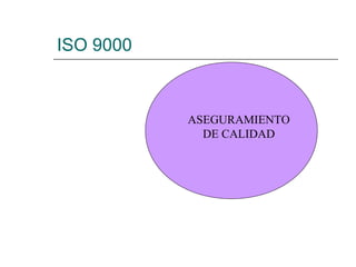 ISO 9000



           ASEGURAMIENTO
             DE CALIDAD
 