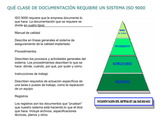 QUÉ CLASE DE DOCUMENTACIÓN REQUIERE UN SISTEMA ISO 9000

   ISO 9000 requiere que la empresa documente lo
   que hace. La documentación que se requiere se
   divide en cuatro tipos:

   Manual de calidad

   Describe en líneas generales el sistema de
   aseguramiento de la calidad implantado.

   Procedimientos

   Describen los procesos y actividades generales del
   sistema. Los procedimientos describen lo que se
   hace: dónde, cuándo, por qué, por quién y cómo.

   Instrucciones de trabajo

   Describen requisitos de actuación específicos de
   una tarea o puesto de trabajo, como la reparación
   de un equipo.

   Registros

   Los registros son los documentos que "prueban"
   que nuestro sistema está haciendo lo que él dice
   que hace. Incluye archivos, especificaciones
   técnicas, planos y otros.
 