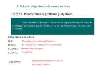 2. Solución del problema de mejora continua

  PASO 1- Plantear bien el problema y objetivos

              Debemos reducir el material defectuoso en el puesto de control posterior 
   a tintorería, que durante agosto fue del 35% a un valor menor que 15% en el mes 
   de octubre.


PREGUNTAS A REALIZAR
QUE:          Que exista menos material defectuoso
DONDE:        En el puesto de control posterior a tintorería
CUANDO:      Durante el mes de agosto
CUANTO:       Actual 35%


                         Bajar el material defectuoso al 15%
OBJETIVOS
                         en el mes de octubre
 