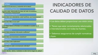 Datos Inconsistentes Calidad de datos | PDF