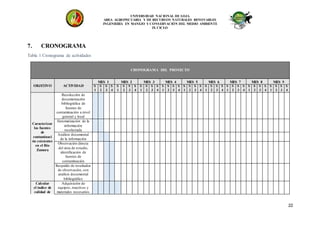 UNIVERSIDAD NACIONAL DE LOJA
AREA AGROPECUARIA Y DE RECURSOS NATURALES RENOVABLES
INGENIERÍA EN MANEJO Y CONSERVACIÓN DEL MEDIO AMBIENTE
IX CICLO
22
7. CRONOGRAMA
Tabla 1 Cronograma de actividades
CRONOGRAMA DEL PROYECTO
OBJETIVO ACTIVIDAD
MES 1 MES 2 MES 3 MES 4 MES 5 MES 6 MES 7 MES 8 MES 9
S
1
S
2
S
3
S
4
S
1
S
2
S
3
S
4
S
1
S
2
S
3
S
4
S
1
S
2
S
3
S
4
S
1
S
2
S
3
S
4
S
1
S
2
S
3
S
4
S
1
S
2
S
3
S
4
S
1
S
2
S
3
S
4
S
1
S
2
S
3
S
4
Caracterizar
las fuentes
de
contaminaci
ón existentes
en el Río
Zamora
Recolección de
documentación
bibliográfica de
fuentes de
contaminación a nivel
general y local
Sistematización de la
información
recolectada
Análisis documental
de la información
Observación directa
del área de estudio,
identificación de
fuentes de
contaminación
Respaldo de resultados
de observación, con
análisis documental
bibliográfico
Calcular
el índice de
calidad de
Adquisición de
equipos, reactivos y
materiales necesarios
 
