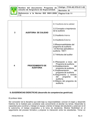 No mbre de l docu mento: Programa d e              Código: IT VH- AC -PO-011-02
             estud io de Asignatura de Especia lidad.           Revisión: O
             Referencia a la Nor ma ISO 9001: 2008              Página 6 de 11
             7.3




                                                         3.1 Auditoria de la calidad

                                                         3.2 Concepto e importancia
                                                         de la auditoria
       3                AUDITORIA DE CALIDAD
                                                         3.3 Auditoría Interna

                                                         3.4 Auditoría Externa

                                                         3.5Responsabilidades del
                                                         programa de auditoria
                                                          3.6 Normas aplicables a
                                                         auditoria 19011

                                                         3.7 Atributos del auditor


                                                         4.1 Planeación e inicio del
                                                             Programa de auditoria
      4                  PROCEDIMIENTO DE                4.2 Establecimiento       del
                            AUDITORIA                        programa de auditoria
                                                         4.3 Implementación        del
                                                             programa de auditoria
                                                         4.4 Seguimiento y revisión
                                                             del     programa      de
                                                             auditoría.
                                                         4.5 Mejora del programa de
                                                             auditoría.




 8.-SUGERENCIAS DIDÁCTICAS (desarrollo de competencias genéricas)


El profesor debe:

Ser conocedor de la disciplina que está bajo su responsabilidad, conocer el origen y desarrollo
histórico de la Calidad para considerar este conocimiento al abordar los temas. Desarrollar la
capacidad para coordinar y trabajar en equipo; orientar el trabajo del estudiante y potenciar en él
la autonomía, el trabajo cooperativo y la toma de decisiones. Mostrar flexibilidad en el
seguimiento del proceso formativo y propiciar la interacción entre los estudiantes. Tomar en


    ITVH-AC-PO-011-02                                                                    Rev. O
 