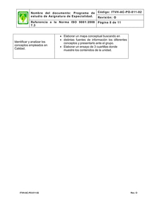 No mbre de l docu mento: Programa d e        Código: IT VH- AC -PO-011-02
             estud io de Asignatura de Especia lidad.     Revisión: O
             Referencia a la Nor ma ISO 9001: 2008        Página 8 de 11
             7.3


                                Elaborar un mapa conceptual buscando en
                                distintas fuentes de información los diferentes
Identificar y analizar los       conceptos y presentarlo ante el grupo.
conceptos empleados en
                                Elaborar un ensayo de 3 cuartillas donde
Calidad.
                                 muestre los contenidos de la unidad.




    ITVH-AC-PO-011-02                                                              Rev. O
 