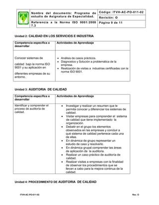No mbre de l docu mento: Programa d e             Código: IT VH- AC -PO-011-02
             estud io de Asignatura de Especia lidad.          Revisión: O
             Referencia a la Nor ma ISO 9001: 2008             Página 9 de 11
             7.3


Unidad 2: CALIDAD EN LOS SERVICIOS E INDUSTRIA

Competencia específica a      Actividades de Aprendizaje
desarrollar



Conocer sistemas de            Análisis de casos prácticos.
                               Diagnostico y Solución a problemática de la
calidad bajo la norma ISO       empresa.
9001 y su aplicación en        Realización de visitas a industrias certificadas con la
                                norma ISO 9001.
diferentes empresas de su
entorno.



Unidad 3: AUDITORIA DE CALIDAD

Competencia específica a      Actividades de Aprendizaje
desarrollar

Identificar y comprender el         Investigar y realizar un resumen que le
proceso de auditoría de              permita conocer y diferenciar los sistemas de
calidad.                             calidad.
                                    Visitar empresas para comprender el sistema
                                     de calidad que tiene implementado la
                                     organización.
                                    Debatir en el grupo los elementos
                                     observados en las empresas y concluir a
                                     qué sistema de calidad pertenece cada una
                                     de ellas.
                                    En dinámica de grupo representar un
                                     estudio de caso y resolverlo.
                                    En dinámica grupal comprender las áreas
                                     de aplicación de la auditoria.
                                    Realizar un caso práctico de auditoría de
                                     calidad.
                                    Realizar visitas a empresas con la finalidad
                                     de observar los procedimientos que se
                                     llevan a cabo para la mejora continua de la
                                     calidad.


Unidad 4: PROCEDIMIENTO DE AUDITORIA DE CALIDAD



    ITVH-AC-PO-011-02                                                                     Rev. O
 