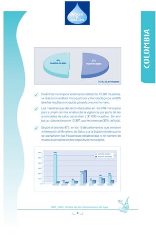 CALIDAD DEL AGUA EN COLOMBIA | PDF