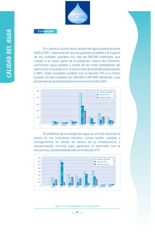 CALIDAD DEL AGUA EN COLOMBIA | PDF